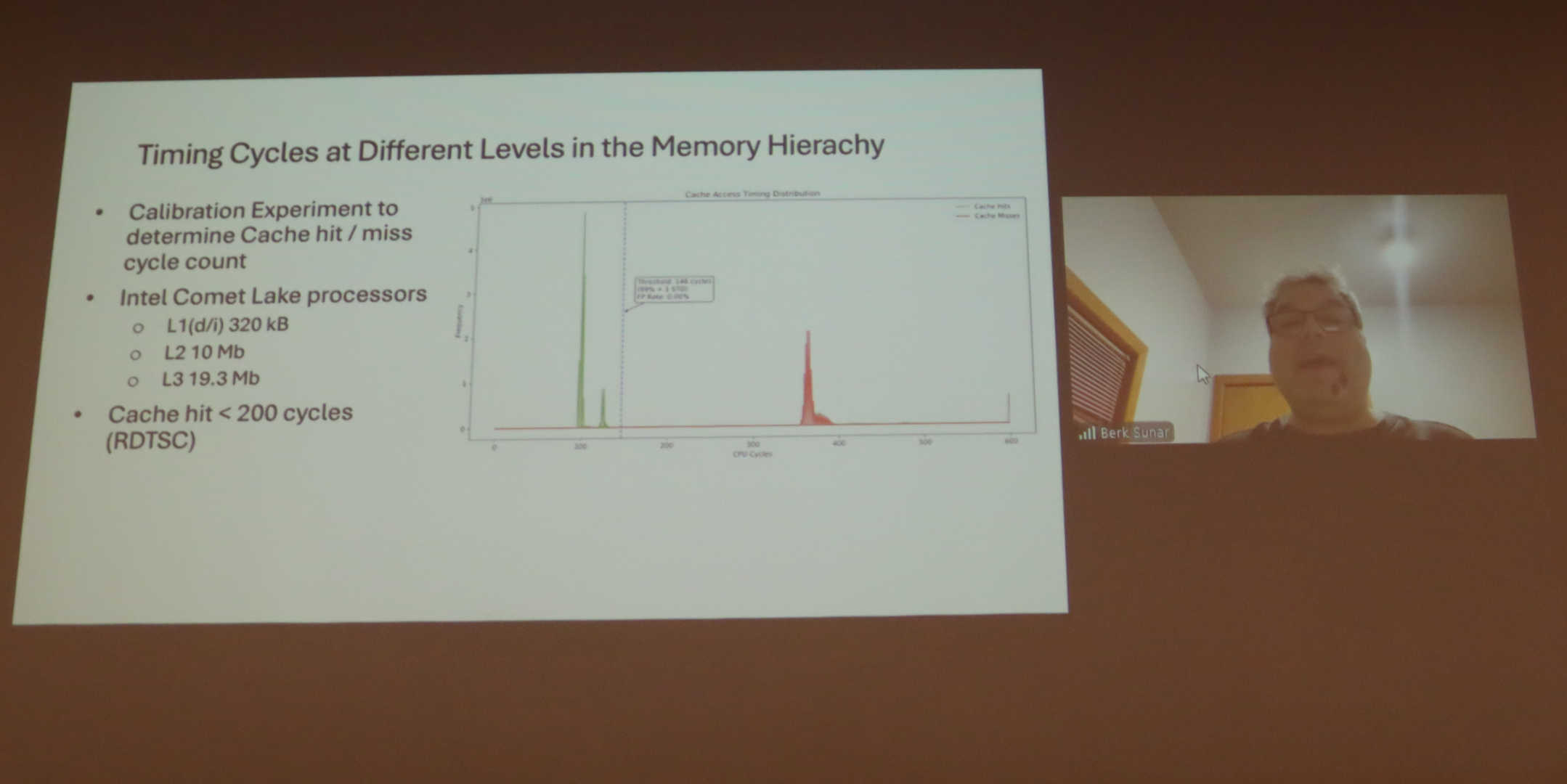 PakCrypt 2025 - Islamabad